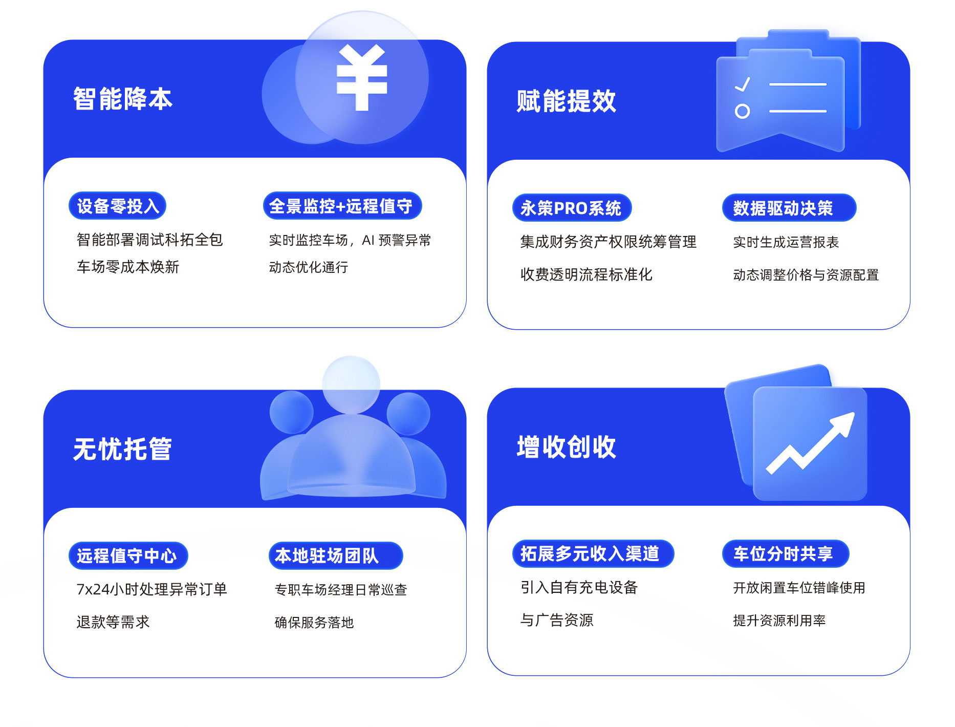 88858cc永利数智化停车场管理服务