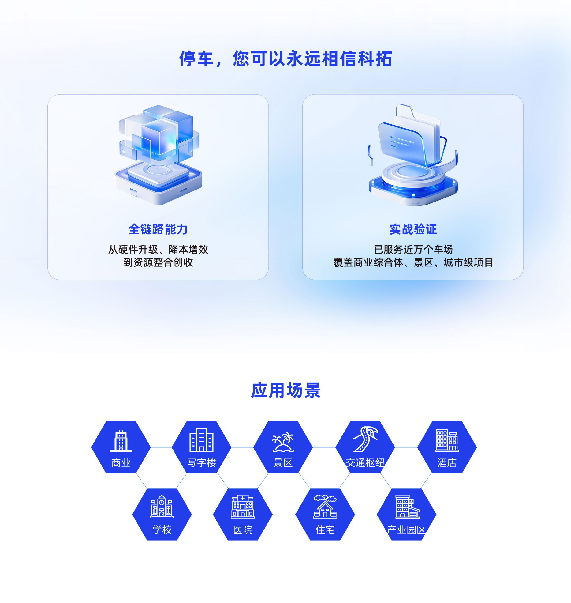88858cc永利数智化停车场管理服务